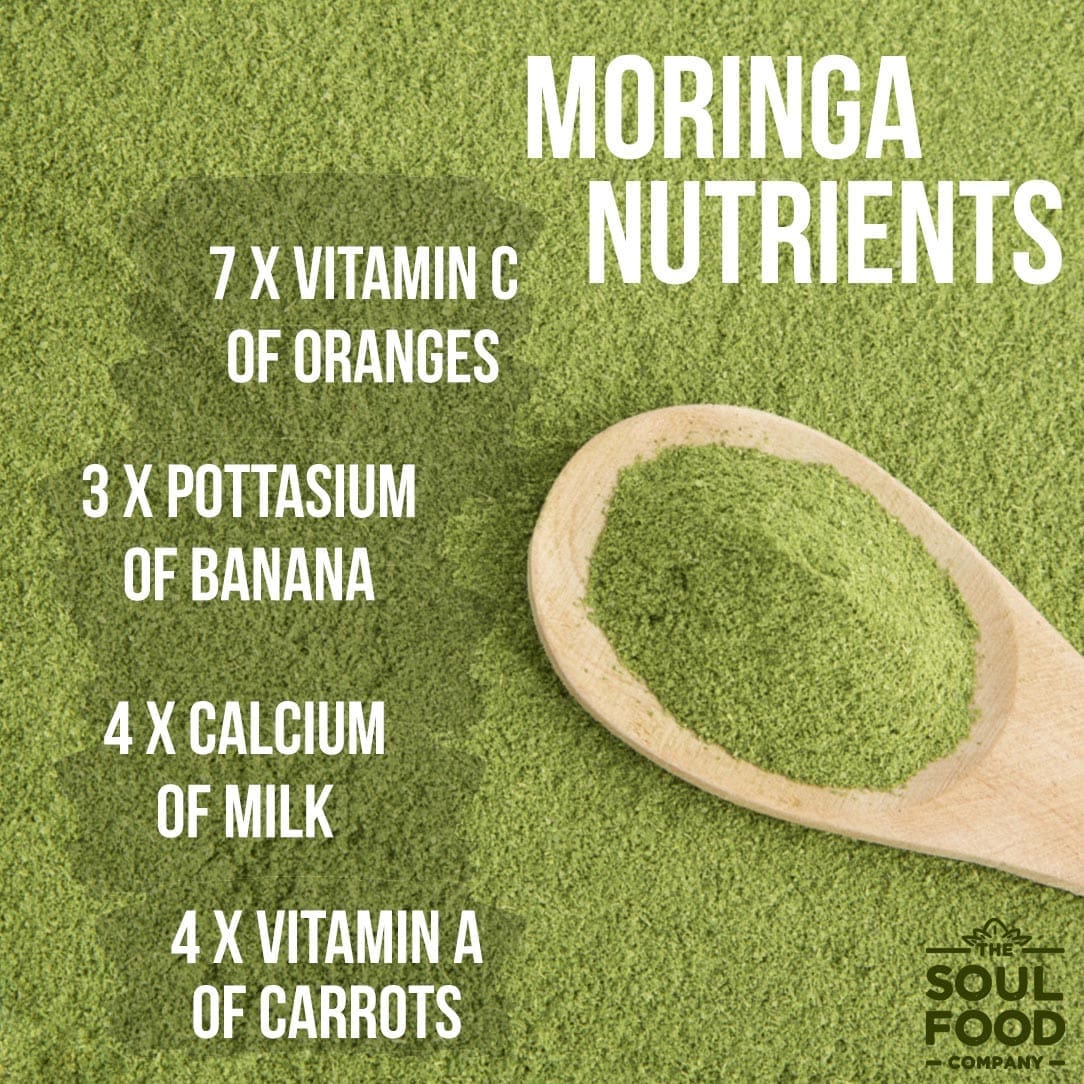 Moringa Nutrients Chart