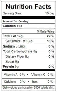 Olive Oil Nutrition Chart
