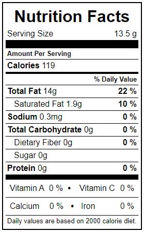 Olive Oil Nutrition Chart
