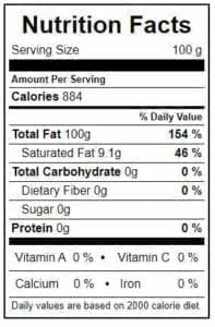Walnut Oil Nutrition Chart